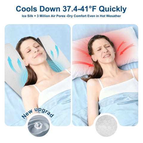 SnugSafe air-layer fabric relief keeps the head cool while you sleep.