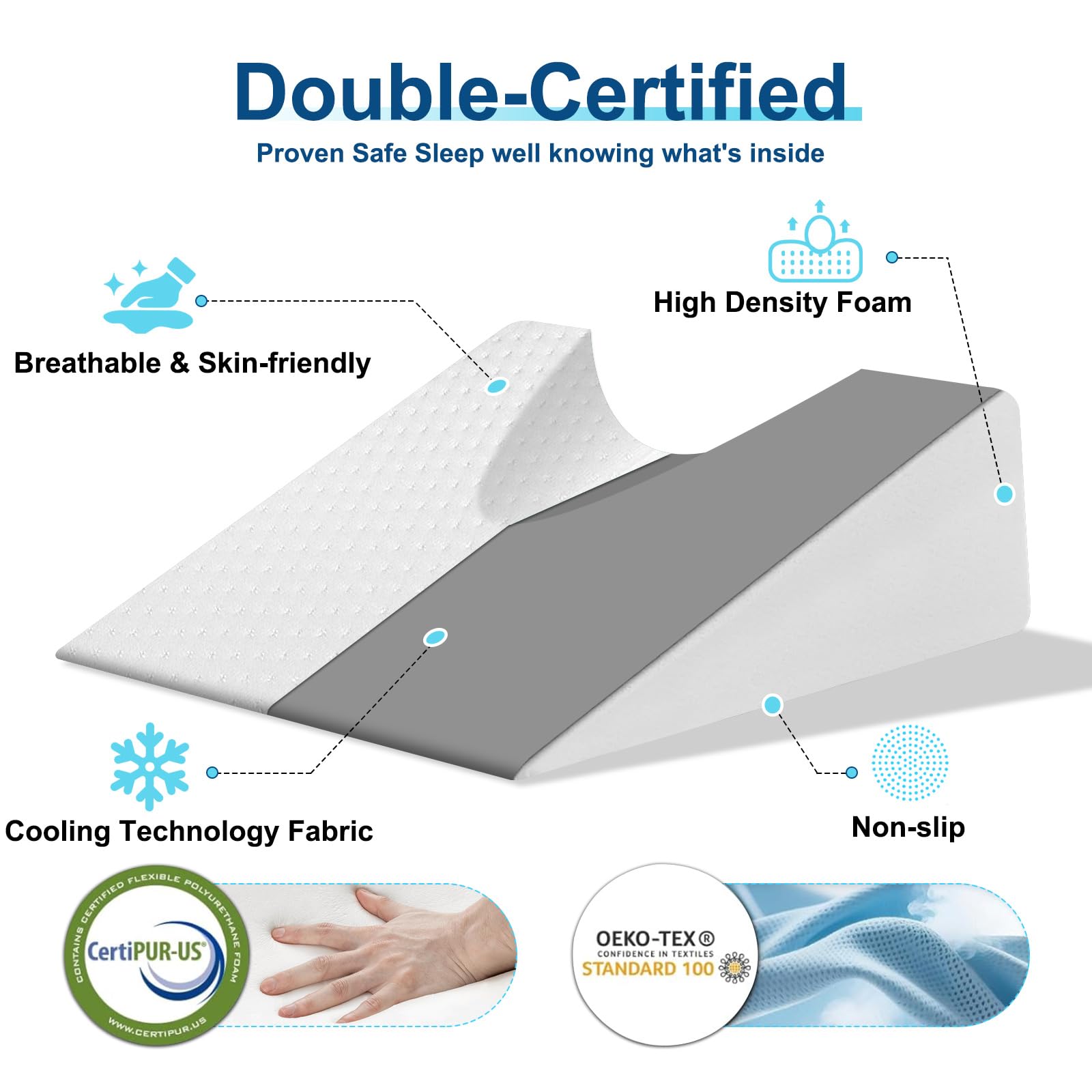 Ergonomic contour of SnugSafe cradling head, neck, and shoulders to align the spine.