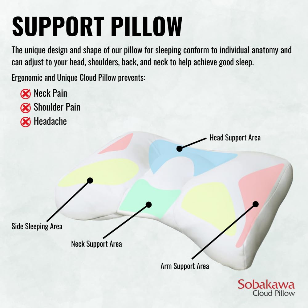 Sobakawa Cloud Pillow standard size fits most beds with a fitted cover