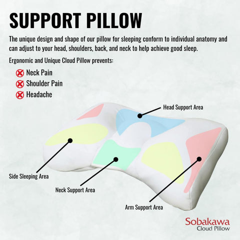 Sobakawa Cloud Pillow standard size fits most beds with a fitted cover