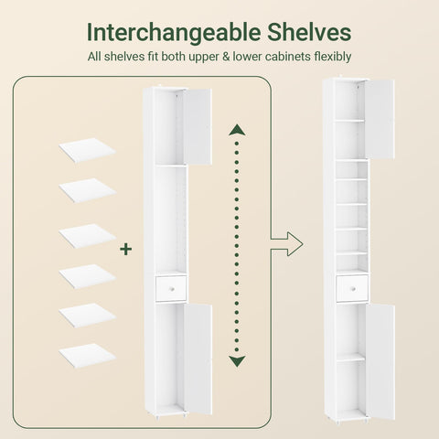 SoBuy anti-topple feature image communicates added stability for family safety