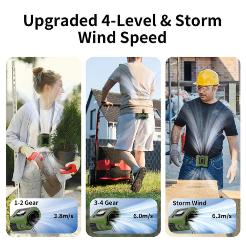 Socool fan neck wear with lanyard for lightweight cooling on the move.