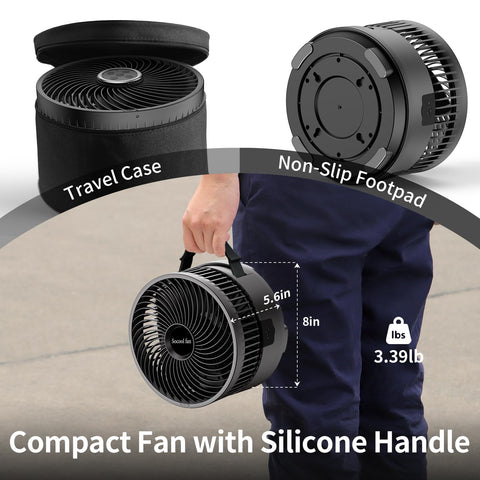 Socool fan LED light adds ambient visibility during use.