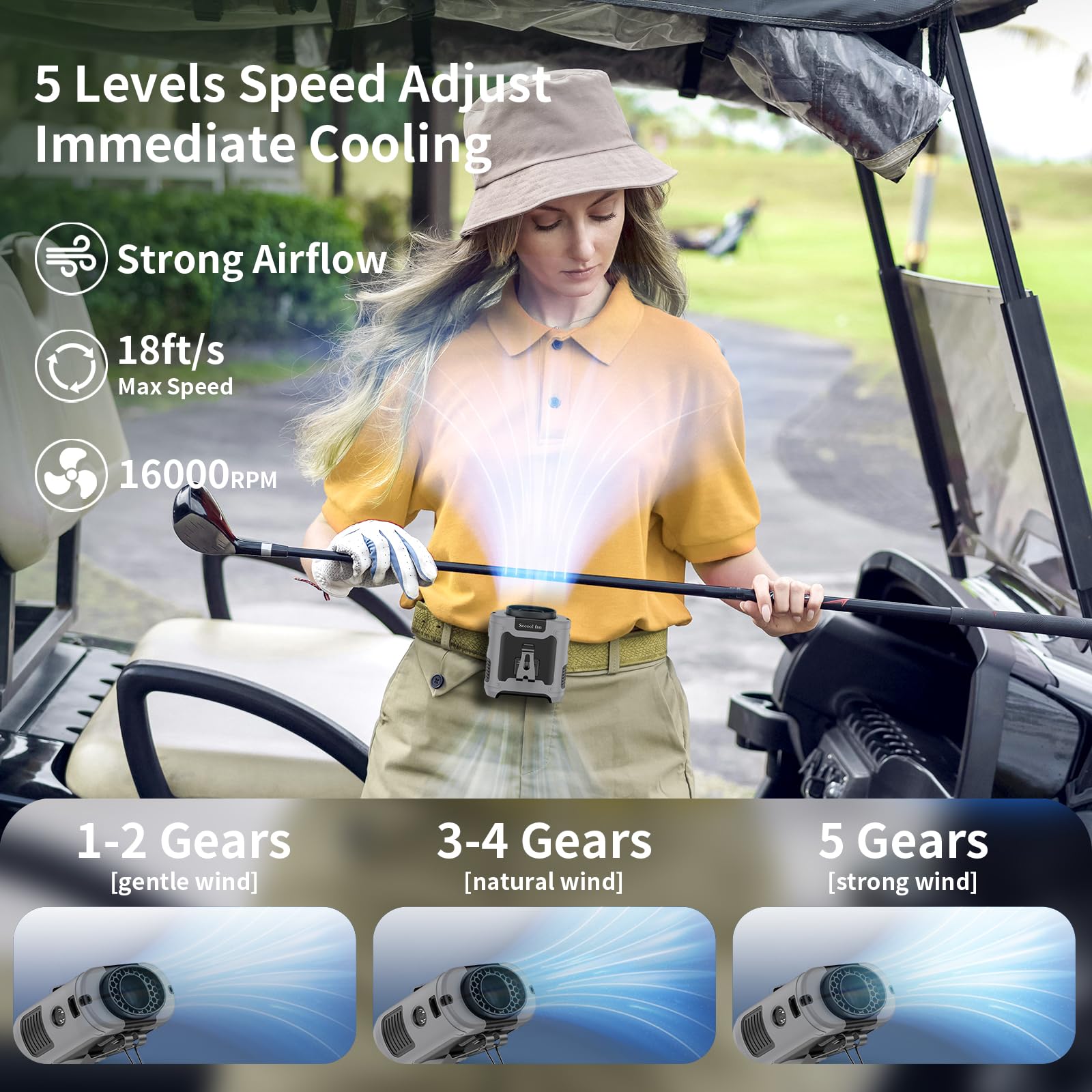 Socool fan neck-lanyard enables wearable cooling while traveling