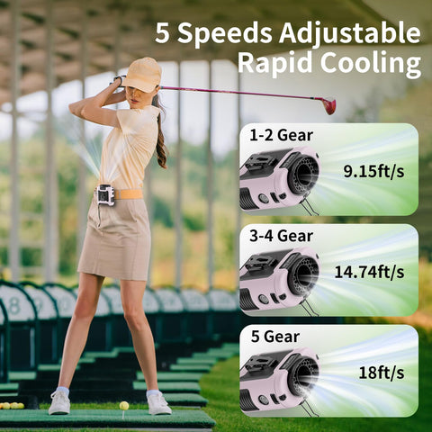 Socool fan on neck lanyard for versatile wear during movement