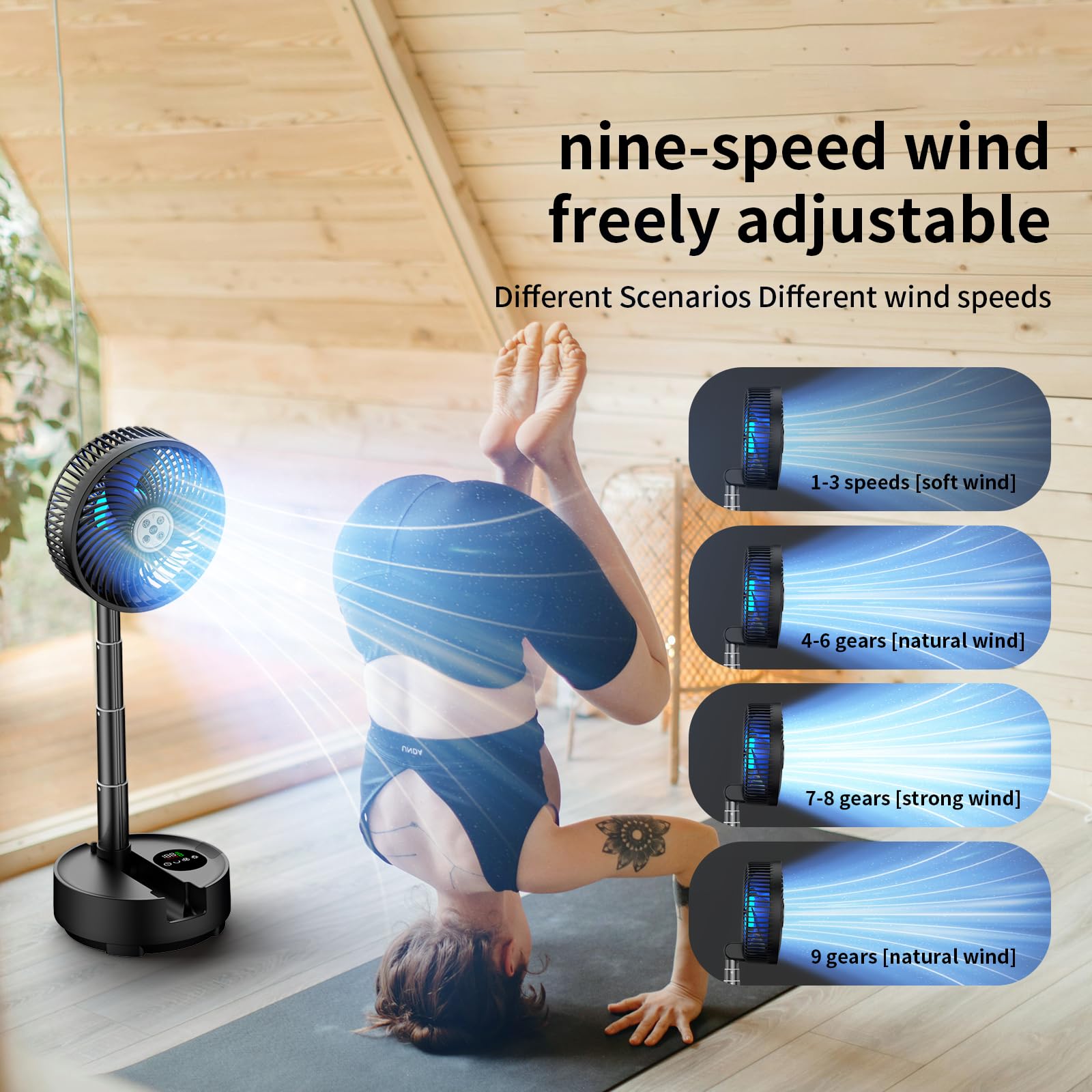 Socool fan remote-control panel for easy operation from across the room.