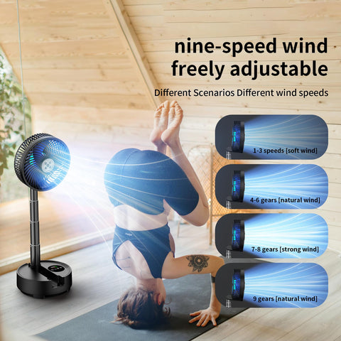 Socool fan remote-control panel for easy operation from across the room.