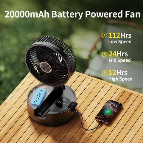 Socool fan remote with digital display for quick wind and battery checks.
