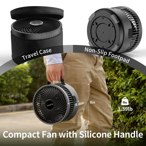 Socool fan silicone handle for easy carry and quick cleaning.