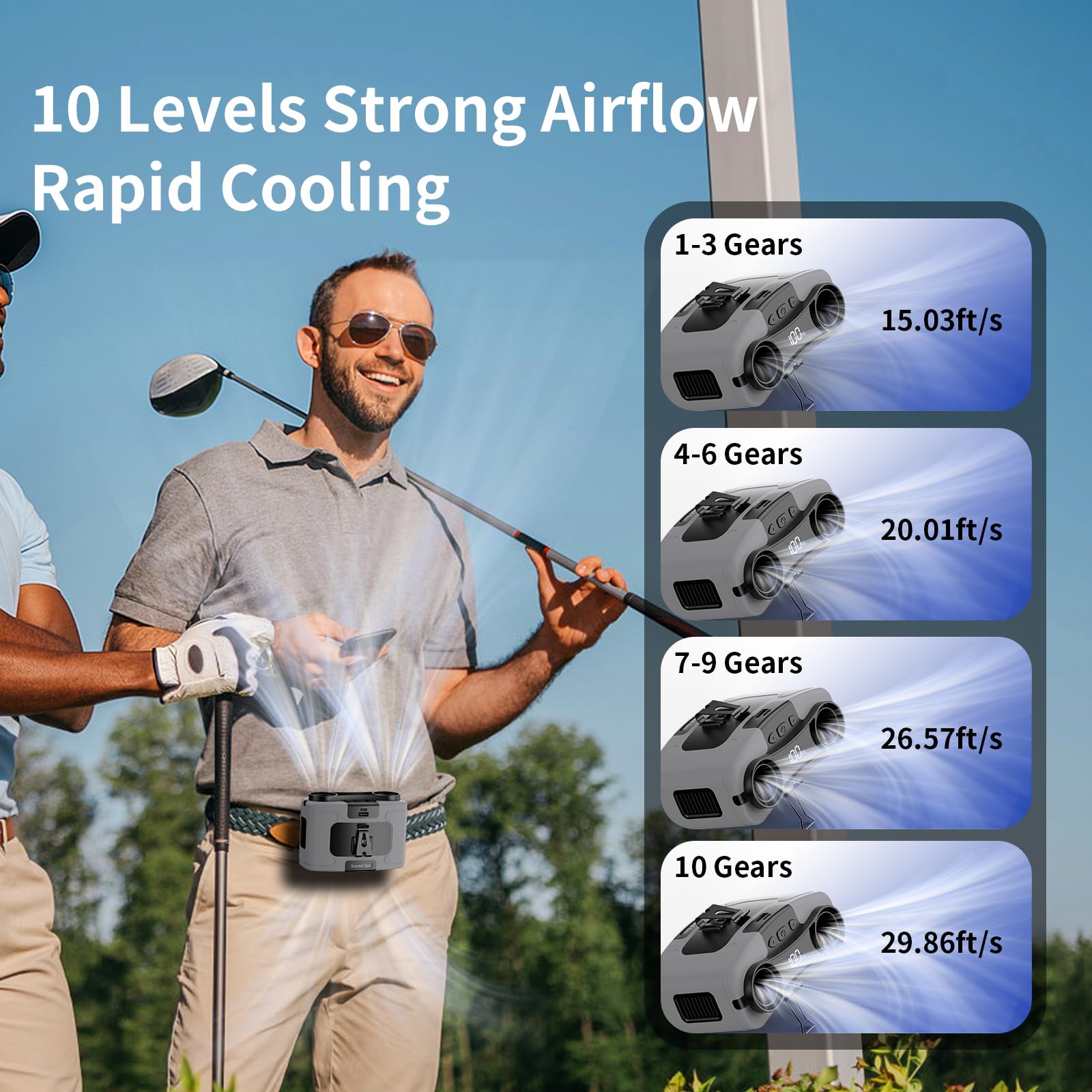 Socool neck wearable fan for hands-free cooling during outdoor activities