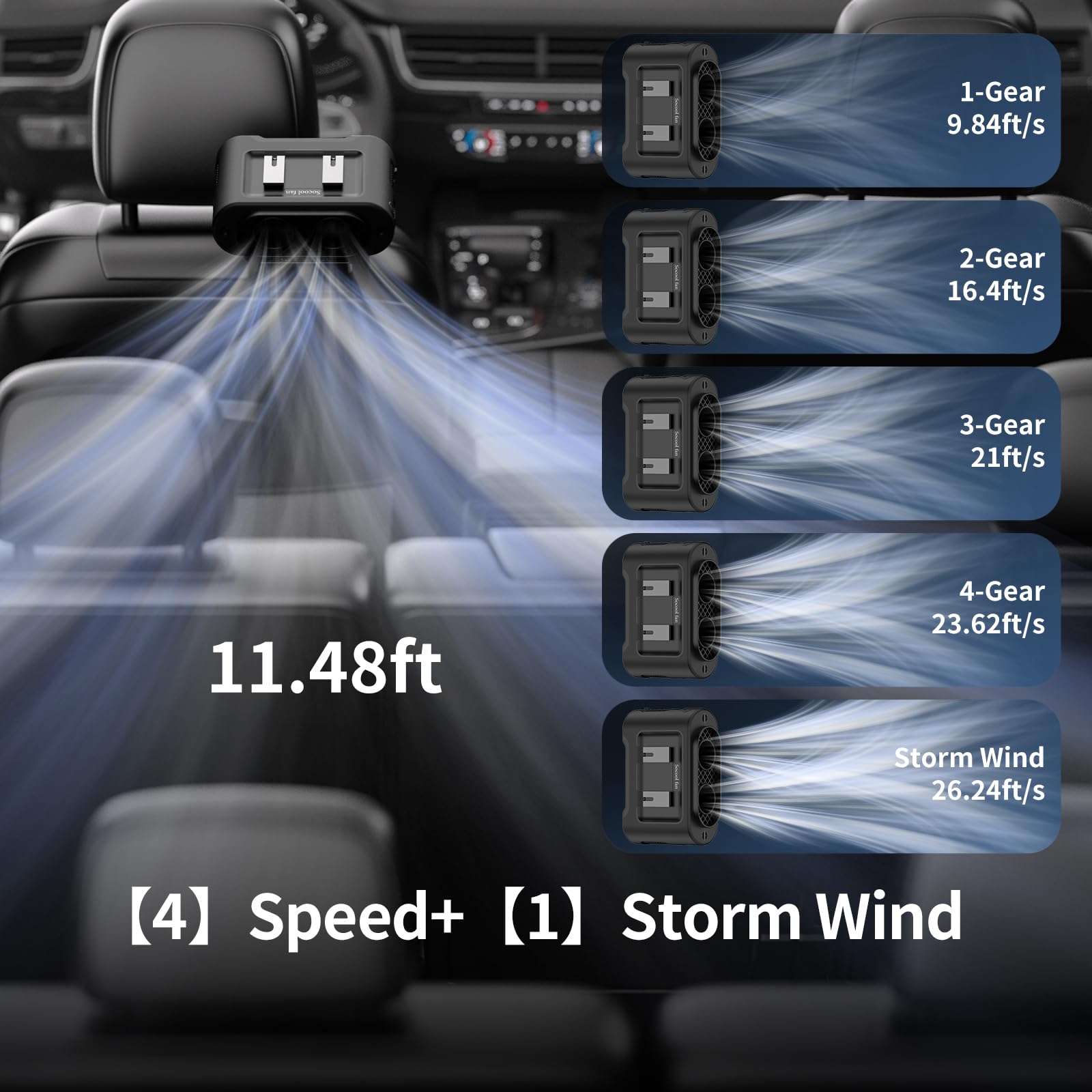 Socool car fan backseat airflow from dual motors during commutes