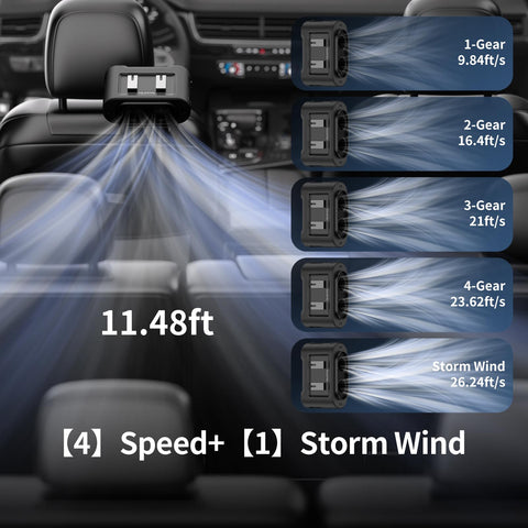 Socool car fan backseat airflow from dual motors during commutes