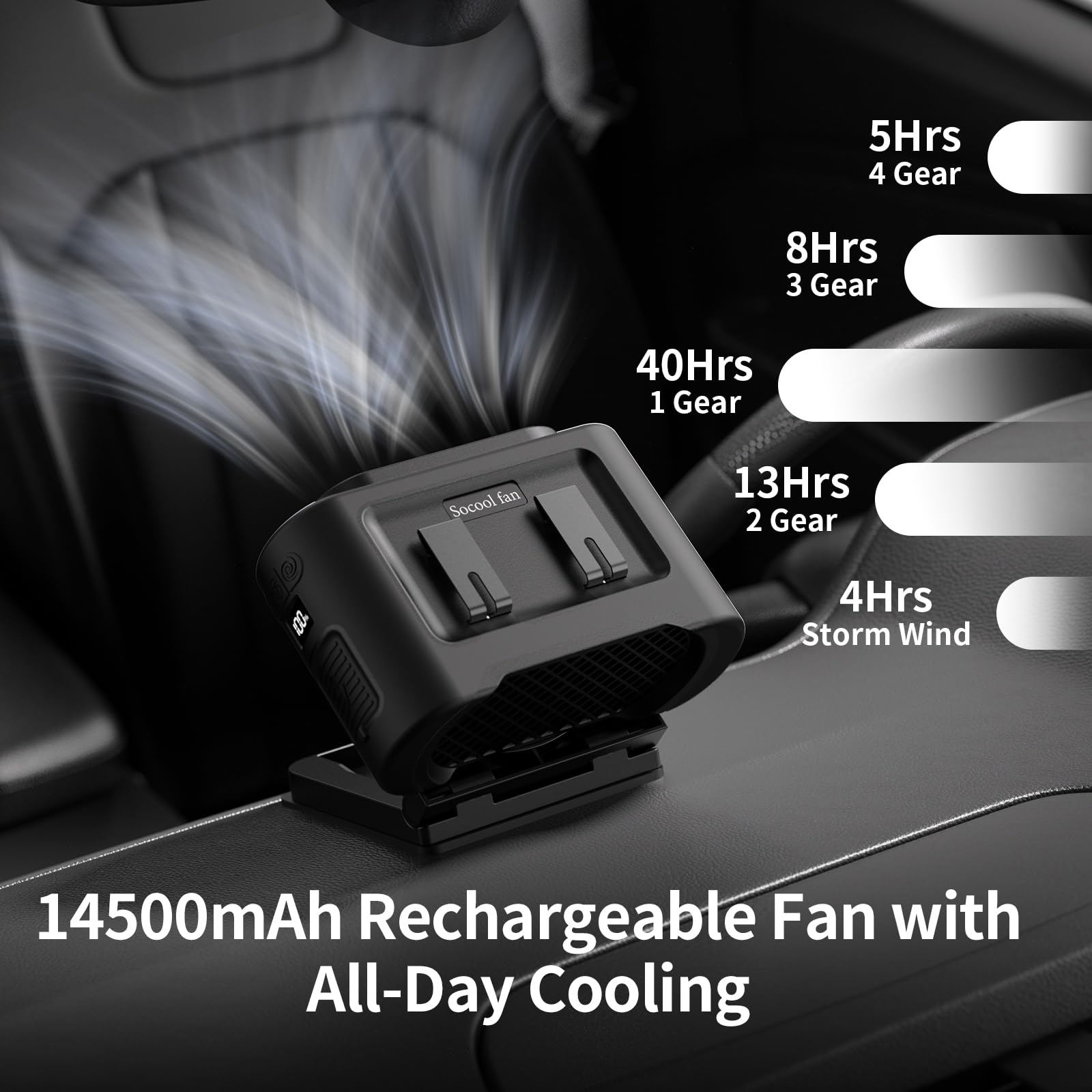 Socool dual-motor car fan delivers strong cooling on hot days