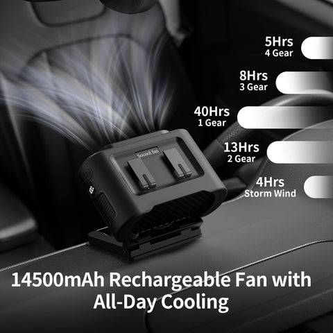 Socool dual-motor car fan delivers strong cooling on hot days