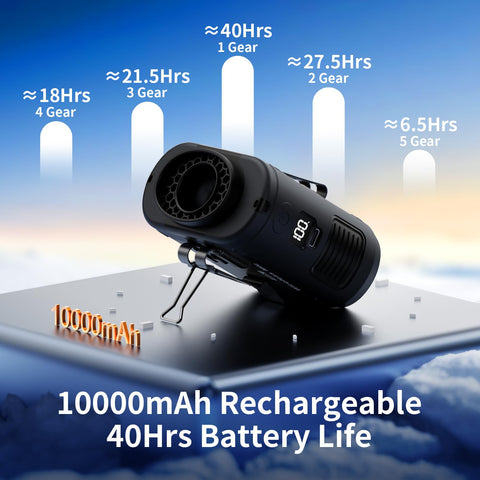 Socool USB-C charging port enables on-the-go power and easy recharging.