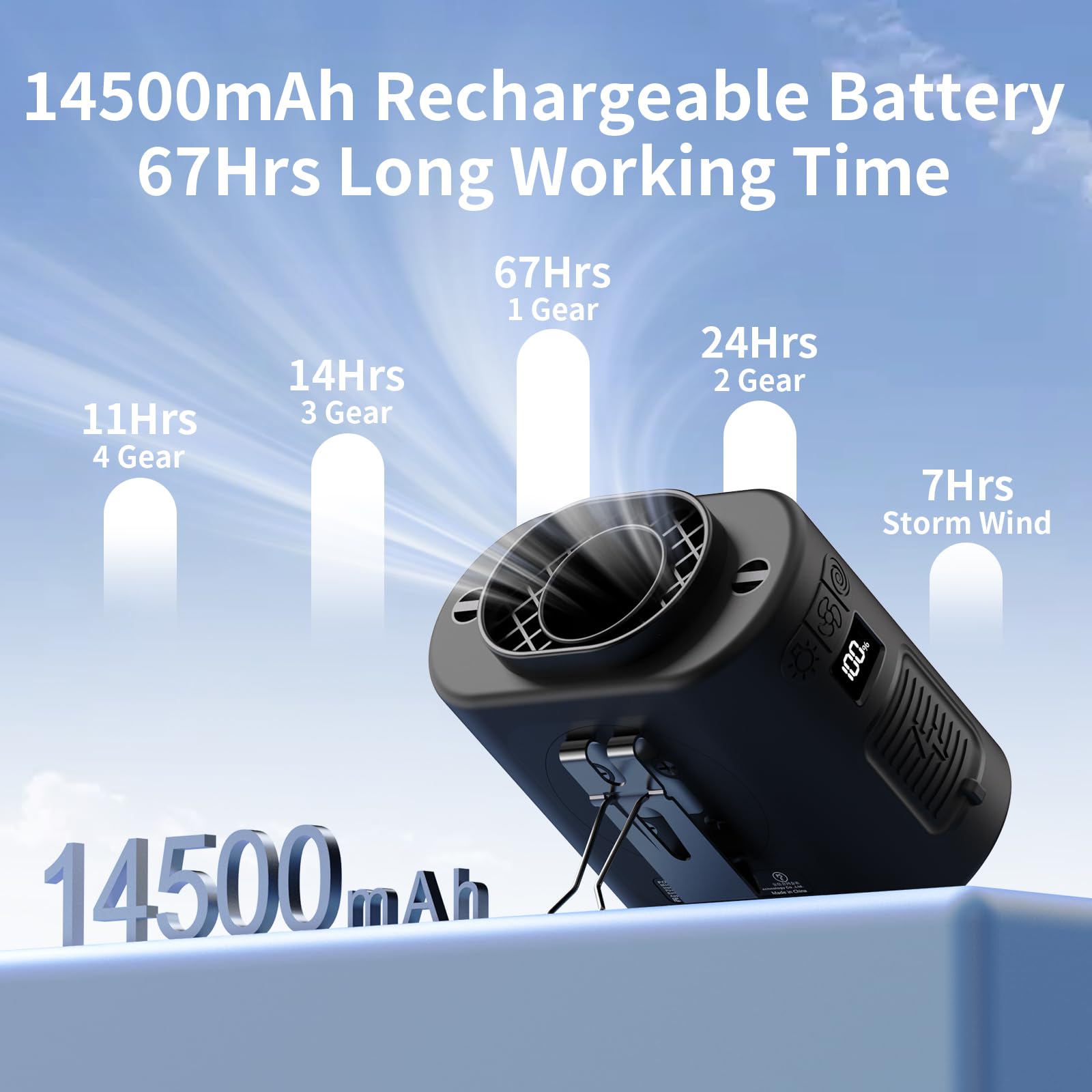 Socool waist fan 360-rotation shows flexible airflow directions for full-body cooling