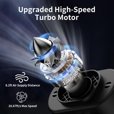 Socool 360-rotation waist-fan-clip directs airflow in multiple directions.