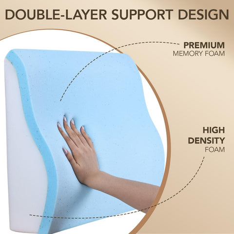 SofGlowly dual-layer memory foam detail illustrates balanced softness and support