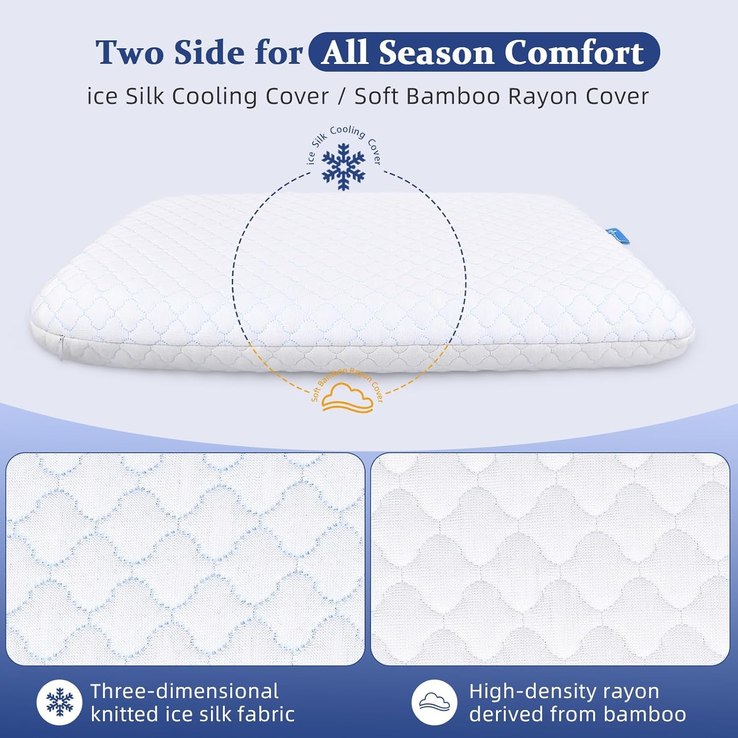 SofGlowly memory foam cooling pillow highlights gel-infused foam for cooler nights.