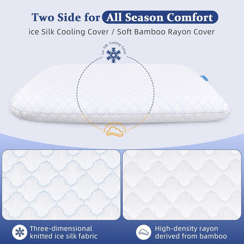 SofGlowly memory foam cooling pillow highlights gel-infused foam for cooler nights.