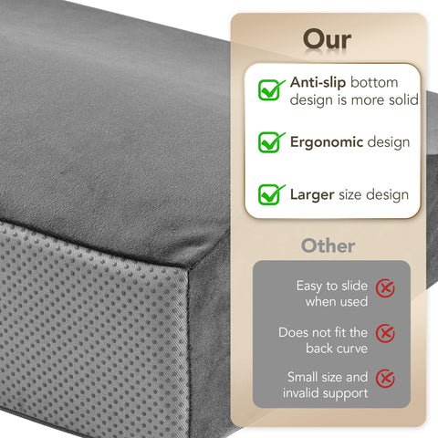 SofGlowly premium velvet cover detaches for easy washing and quick refresh.