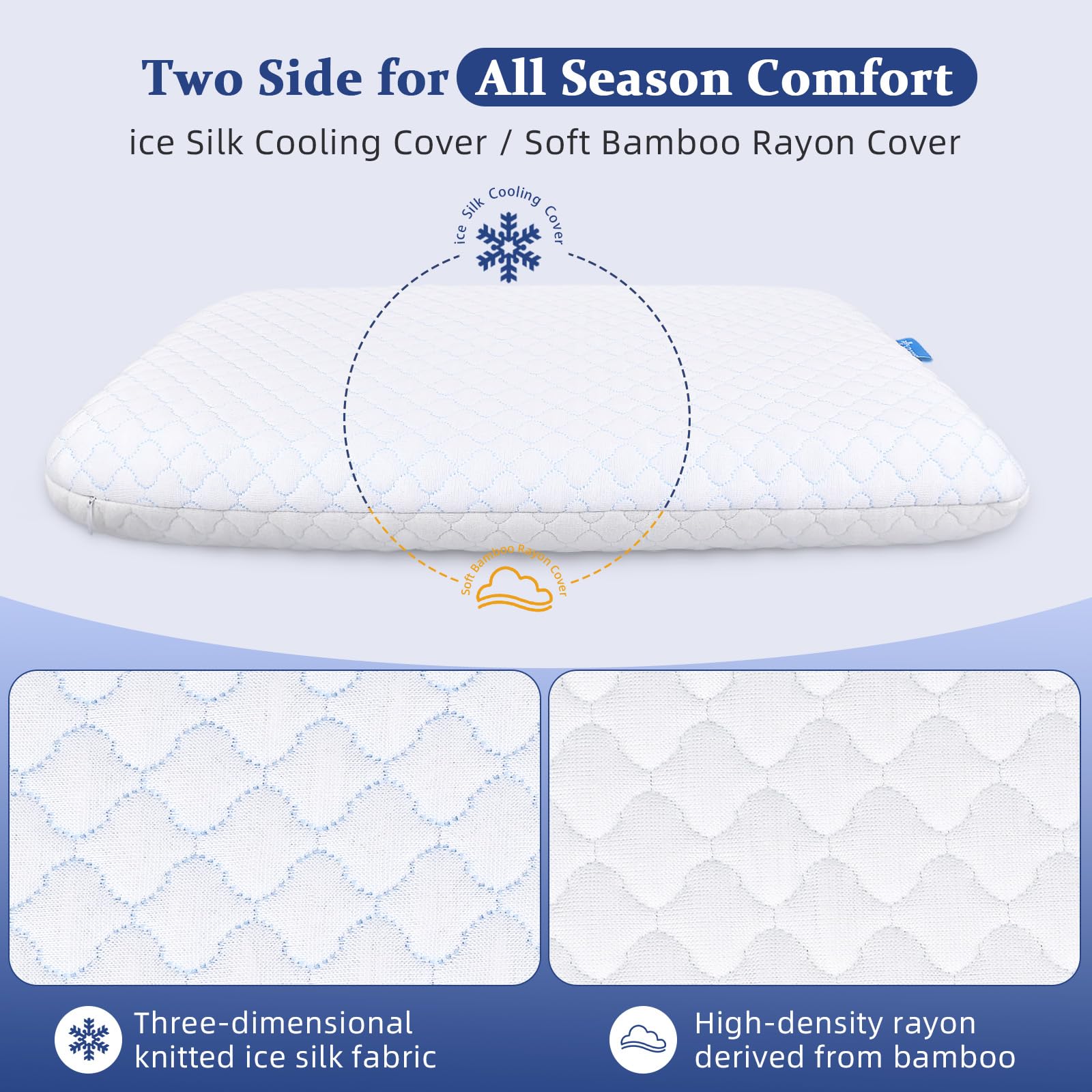 SofGlowly two-pack display with foam close-up