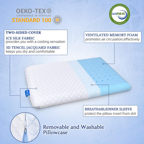 SofGlowly cooling gel-infused foam illustration highlighting cooling feature.