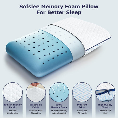 Sofslee Gel Memory Foam Pillow back profile demonstrates spine-friendly height