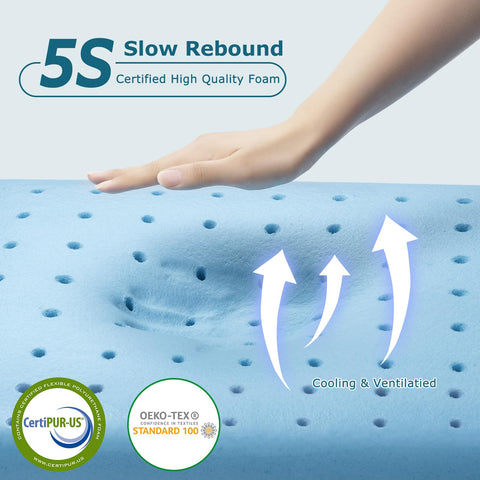 Sofslee Gel Memory Foam Pillow cooling cover highlights breathable fabric