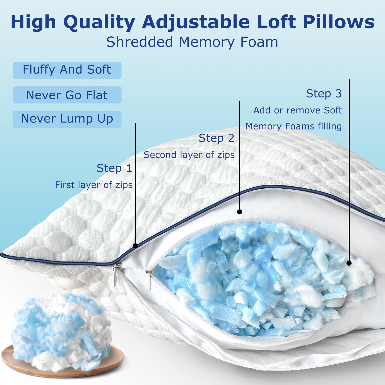Sofslee pillow designed for side sleepers with firmer fill for neck alignment