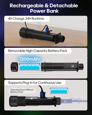 Soiarllt IP65 waterproof rope lights withstand sun and rain.