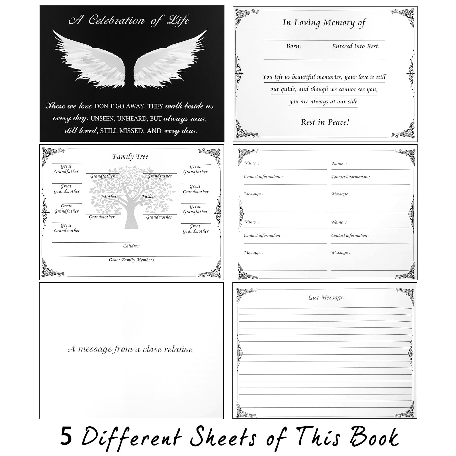 SOITIS memory tree pages provide space for signatures and memories.
