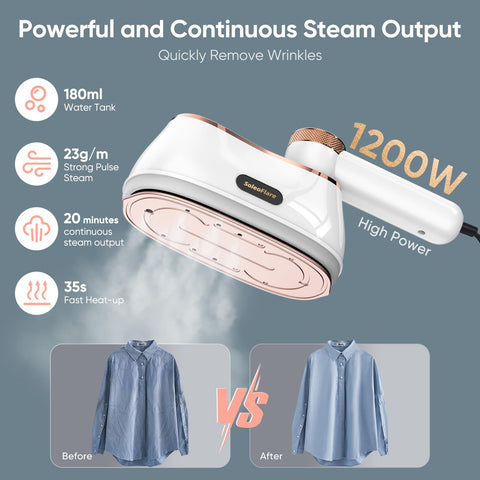 SoleoFlare travel-steamer-iron-1200w compact for on-the-go ironing.