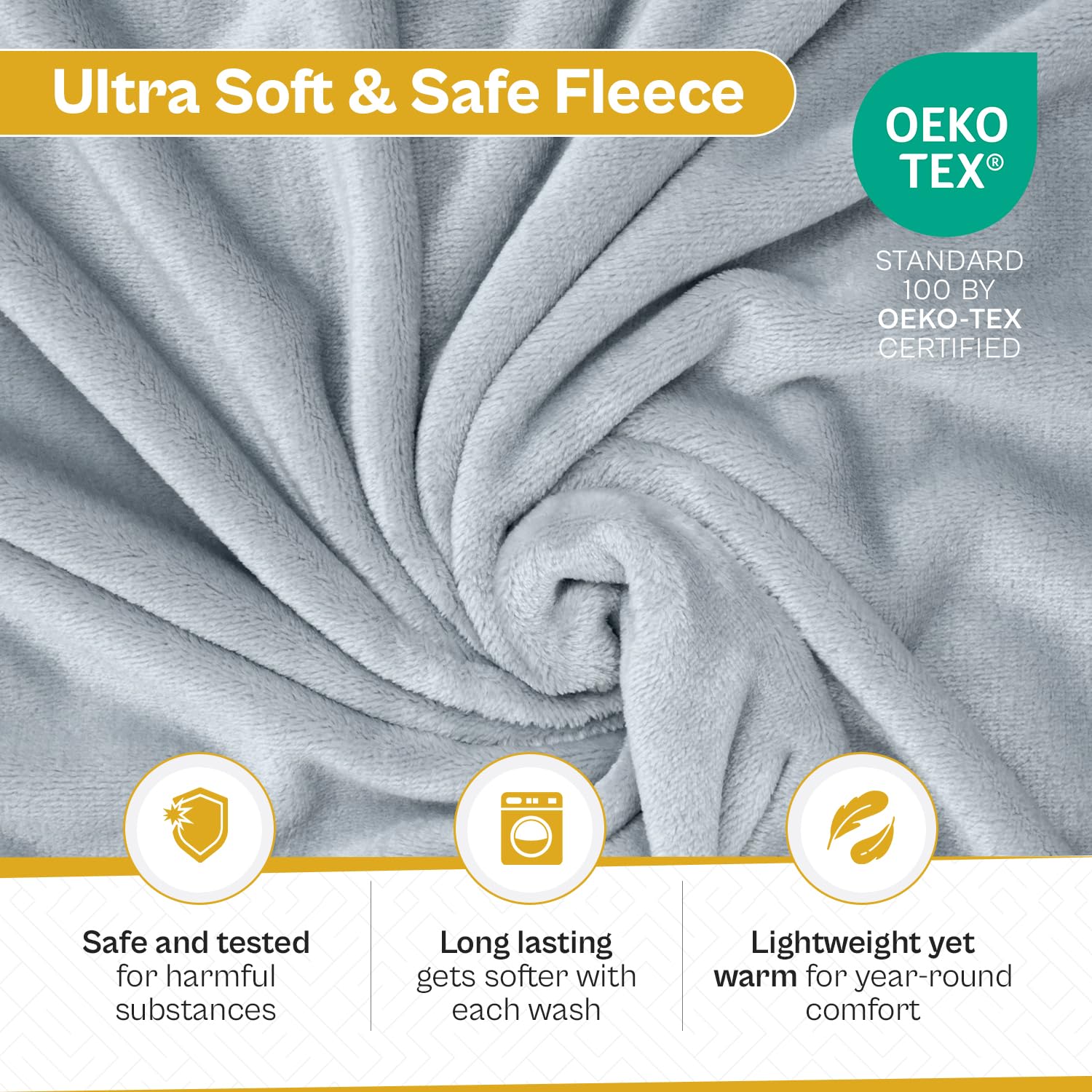 Solsken Home Get Well Blanket closeup shows soft fleece texture.