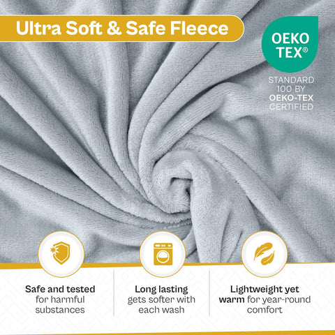 Solsken Home Get Well Blanket closeup shows soft fleece texture.