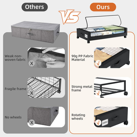 Somdot under-bed storage is quick to assemble with clear instructions.