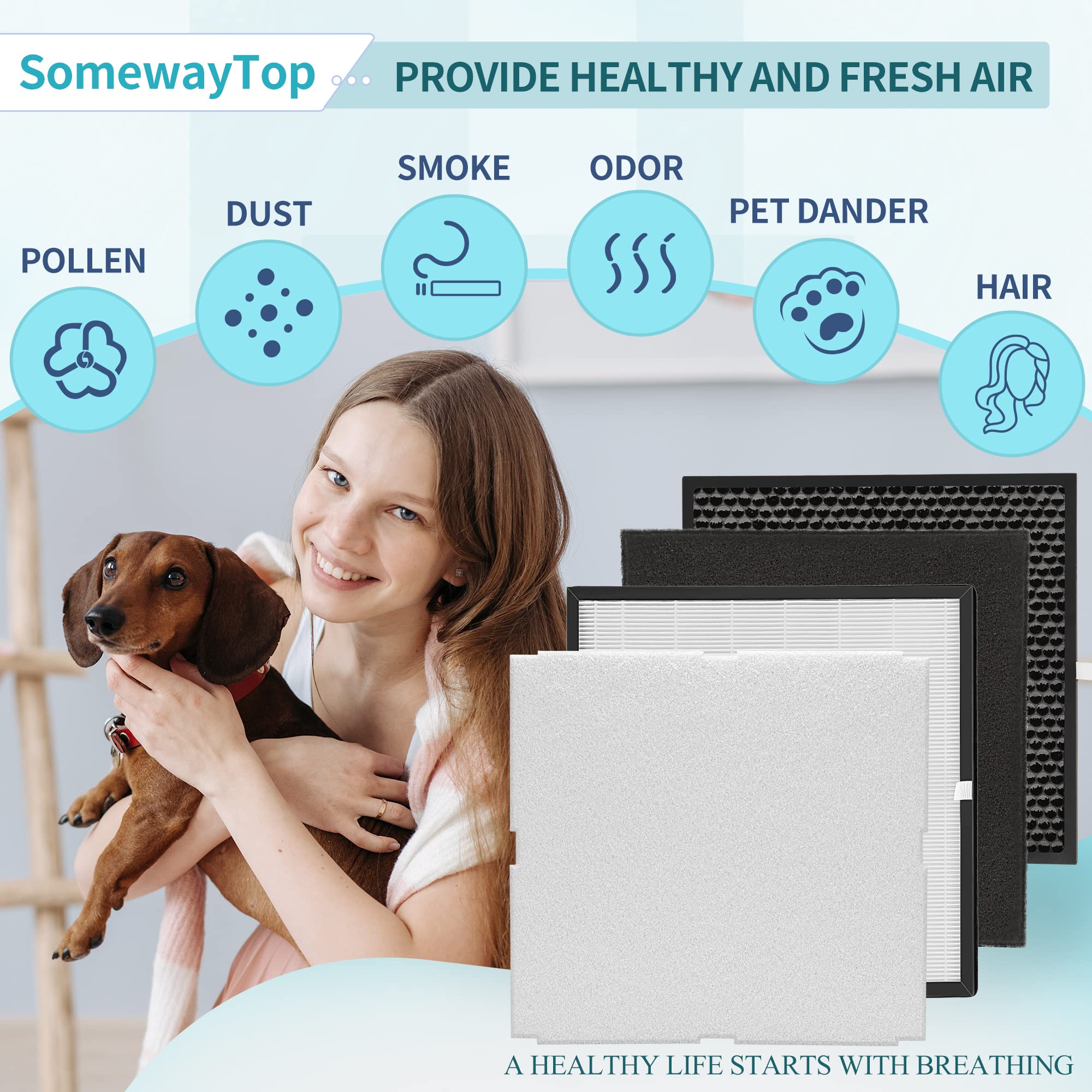 SOMEWAYTOP MinusA2 pre-filter captures dust before reaching the filter