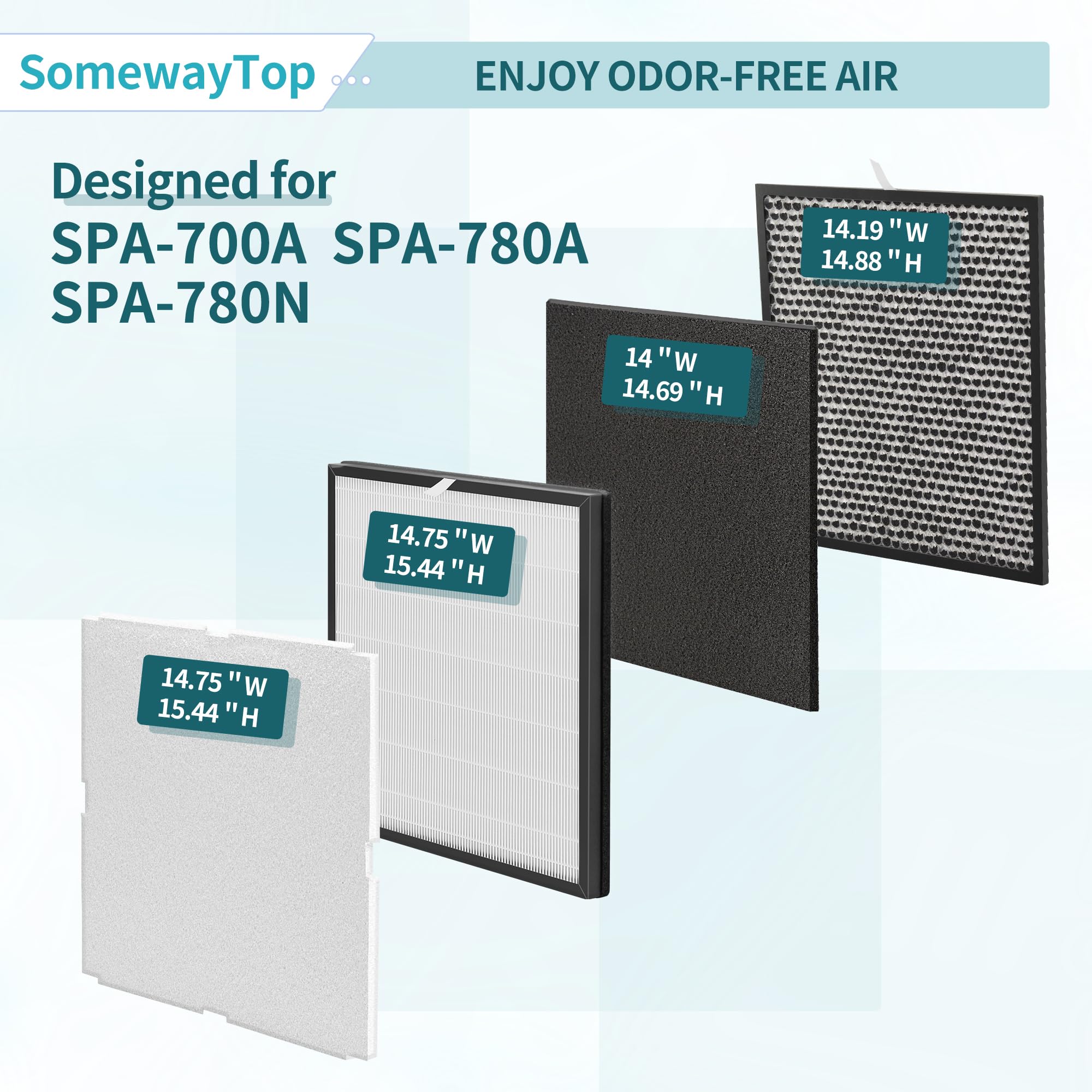 SOMEWAYTOP MinusA2 SPA-700A compatibility for easy replacement