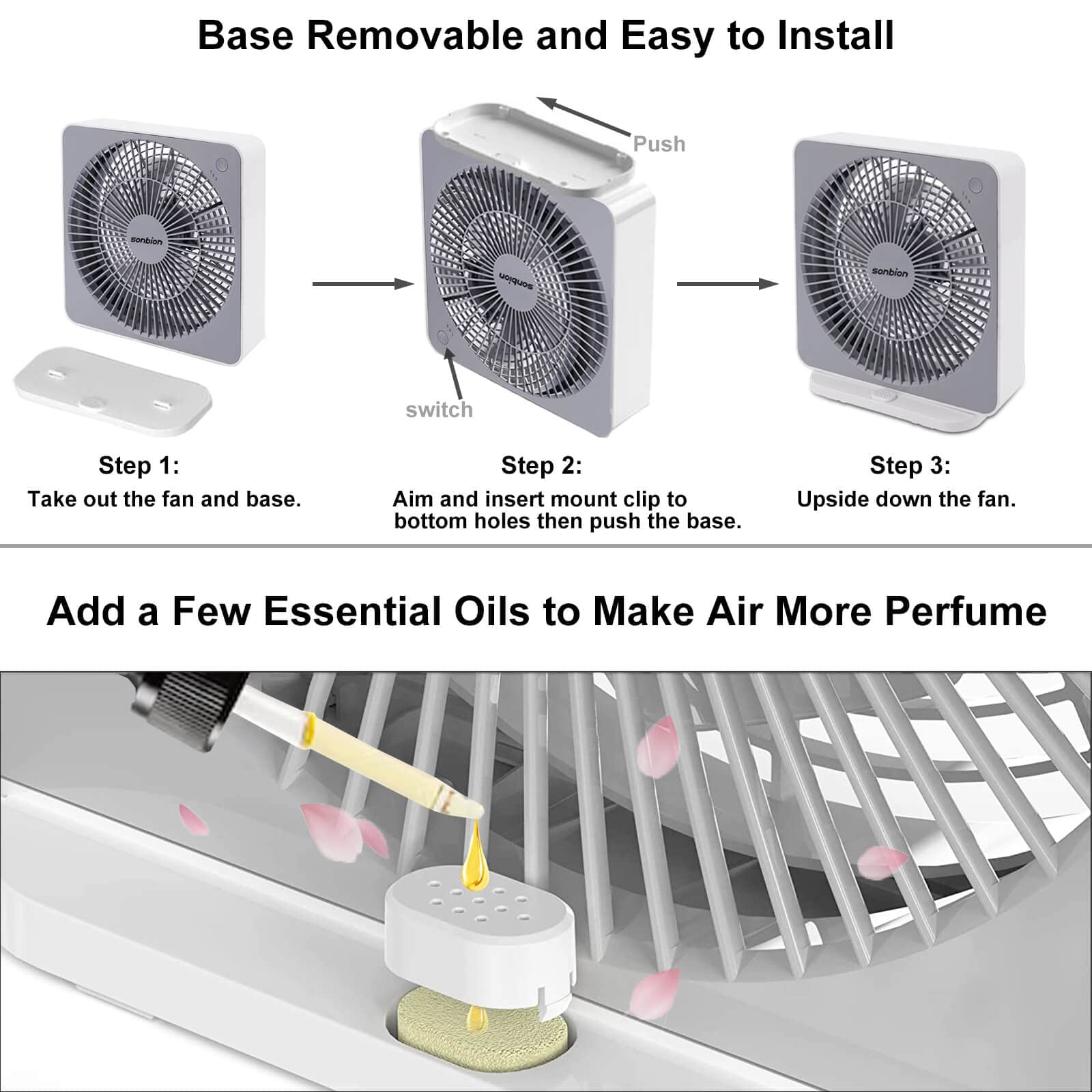 SONBION box fan aromatherapy base enables fresh scents.