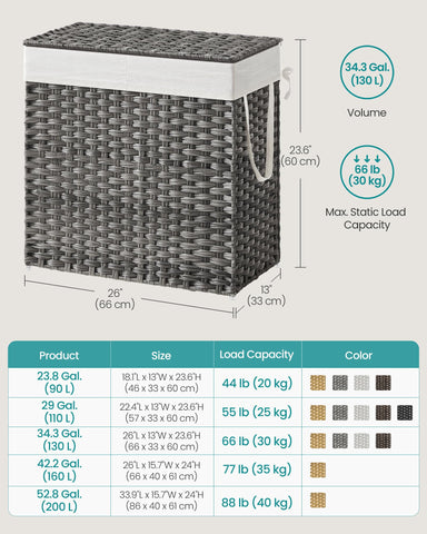 SONGMICS breathable synthetic rattan promotes airflow to prevent dampness.