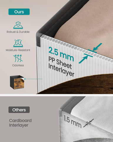 SONGMICS bottom-panel setup simplifies assembly and keeps shapes stable.