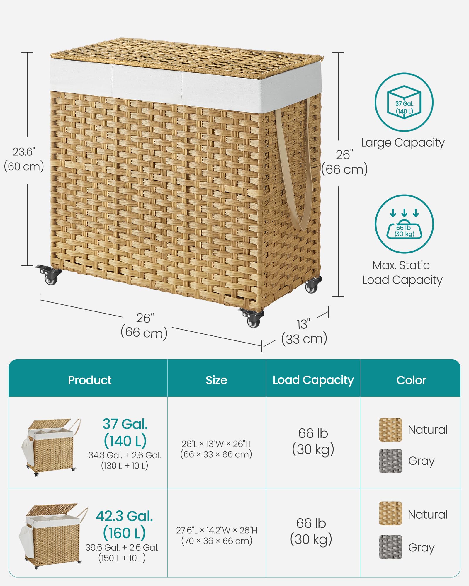 SONGMICS breathable waterproof PP rattan keeps items dry.