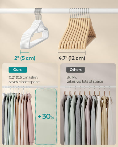 SONGMICS 0.2 inch thin profile saves closet space