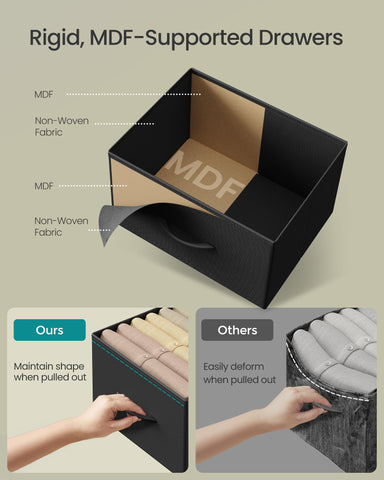 SONGMICS dresser assembly instruction image with included tool for quick setup.