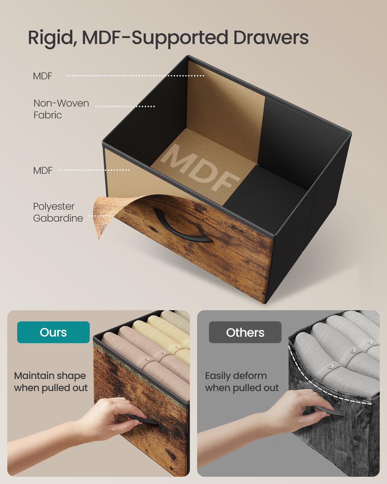 SONGMICS dresser drawer assembly demonstrates quick setup with numbered parts.