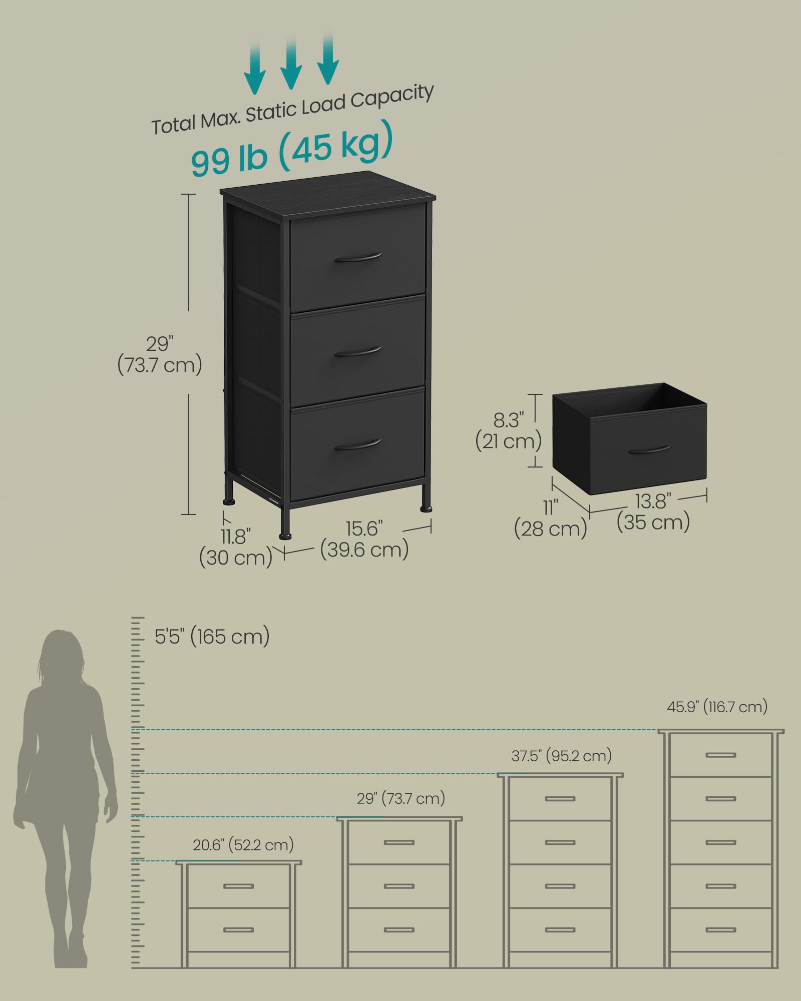 SONGMICS dresser ink-black assembly step detail with labeled parts
