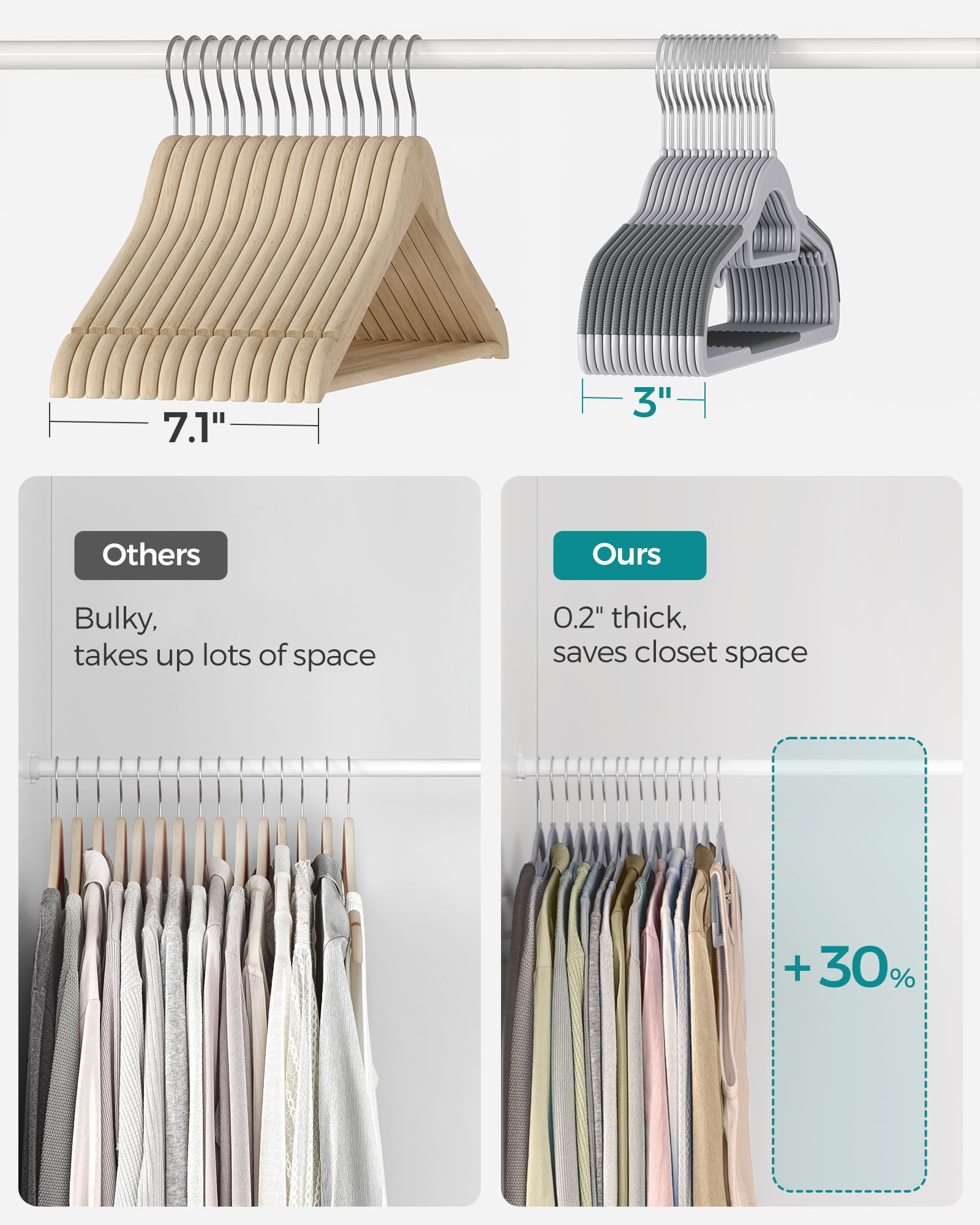 SONGMICS dual-tone gray finish adds modern closet style.