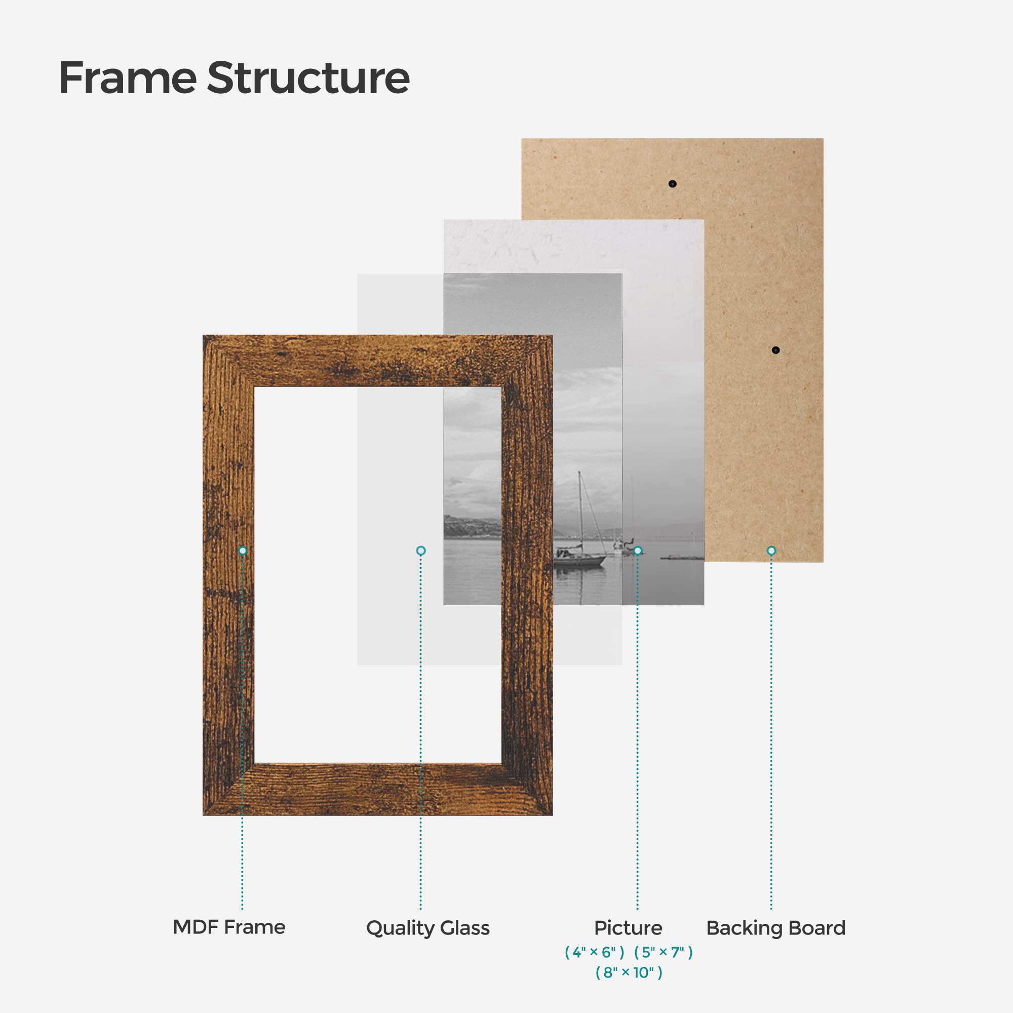 SONGMICS durable MDF construction provides long-lasting photo displays