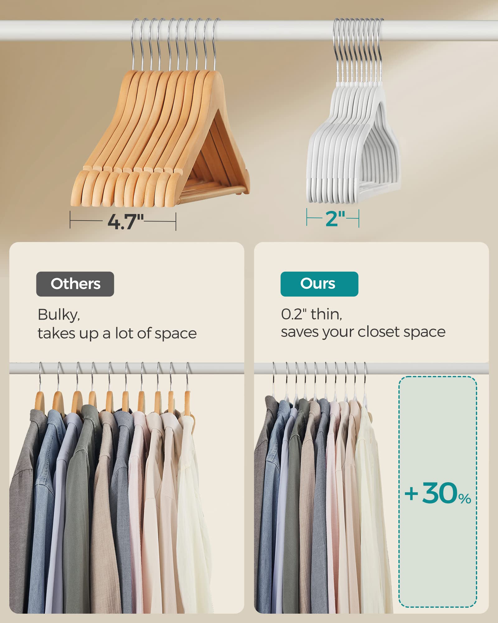 SongMics 50-hanger set keeps coats and shirts organized.