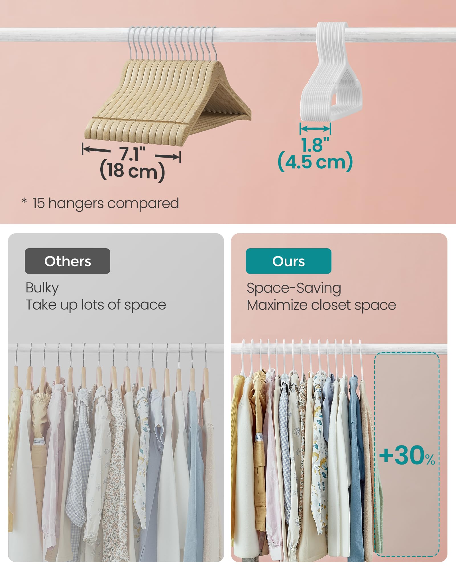 SongMics hanger with wider notches secures delicate straps.